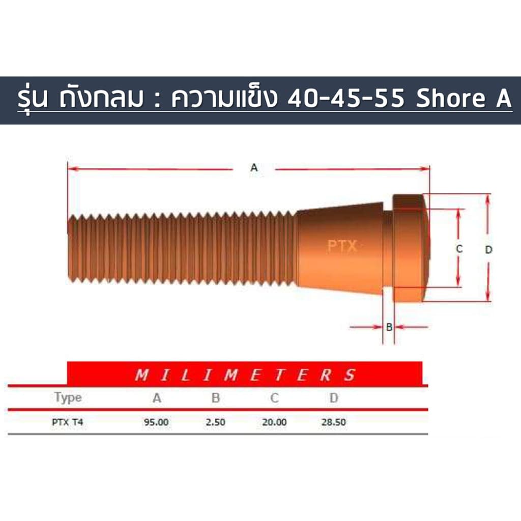 ยางถอนขนไก่ 1 ชิ้น ถังกลม เหนียว ทน นาน ทำจากยางพารา Chicken plucker rubber fingers ถอนขนเป็ด รูปที่ 3