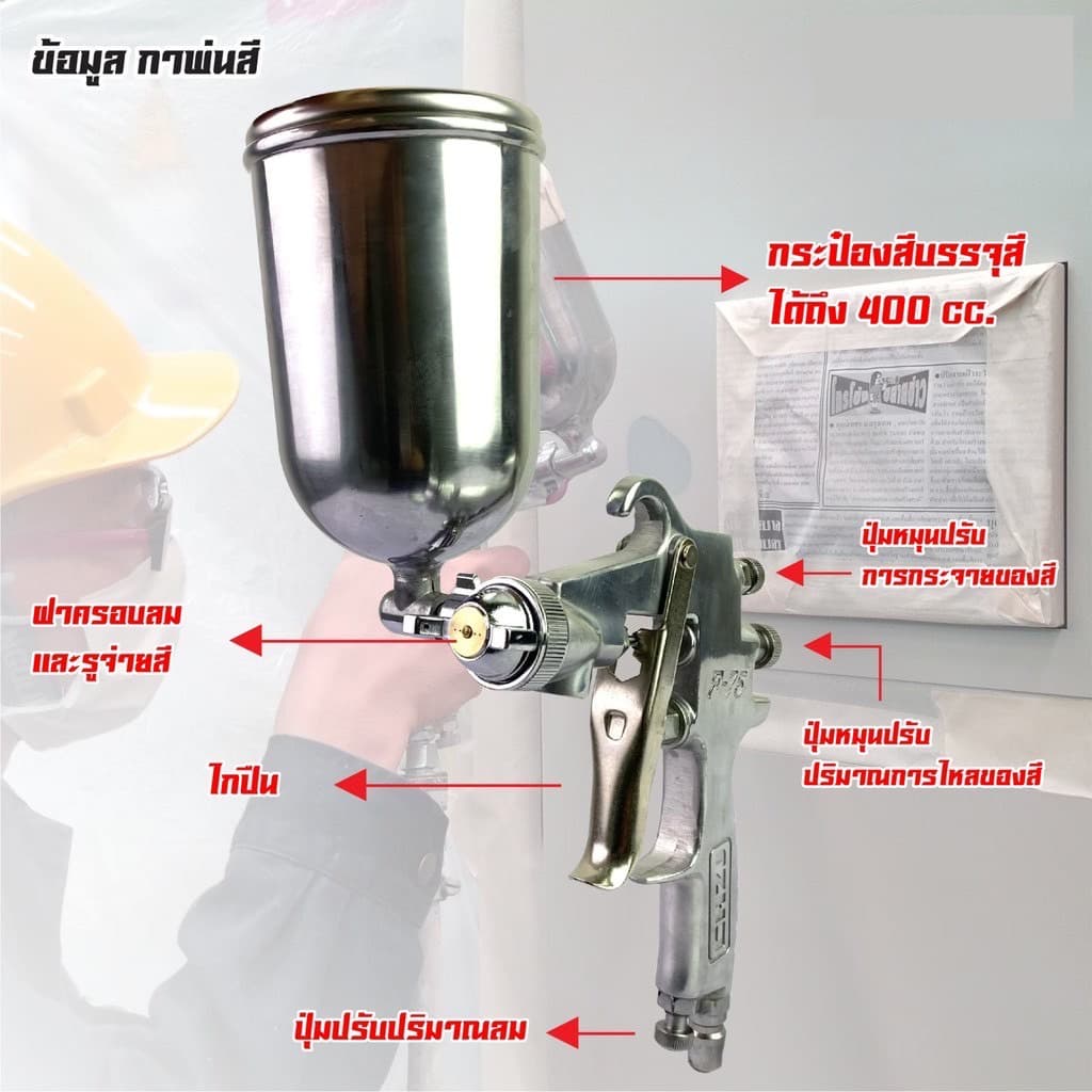 กาพ่นสี แบบหงาย รุ่น F75G 400ml and ระบบดูดสีก้นถ้วย Paint Sprayer หัวพ่น 1.5mm อุปกรณ์พ่นสีรถ หัวสเปรย์พ่นสีรถ กาพ่นสี รูปที่ 3
