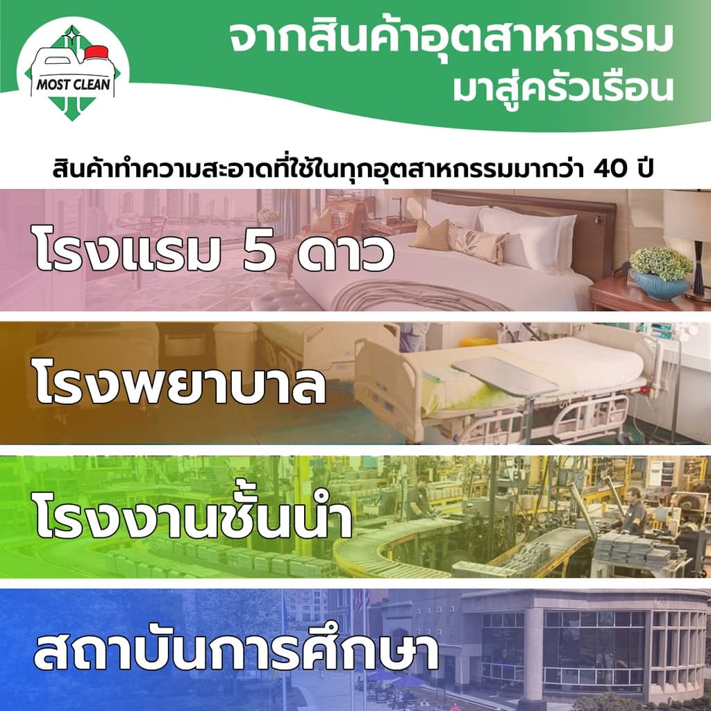 MostClean น้ำยาล้างจาน Yuki 3800ml สูตรเข้มข้น ล้างออกง่าย ขจัดคราบมัน ไม่ทิ้งสารตกค้าง กลิ่นเลม่อน รูปที่ 8
