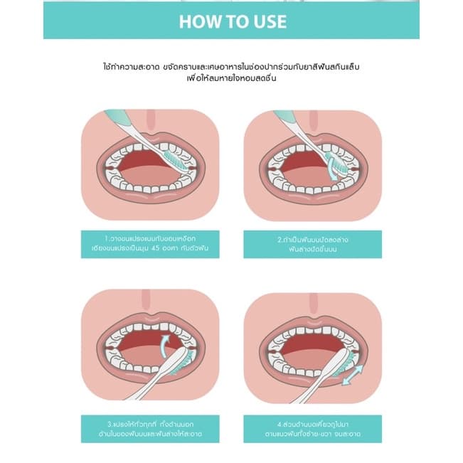 SKYNLAB แปรงสีฟันพรีเมี่ยมสลิมซอฟท์ แพ็ค 4ชิ้น คละสี สกินแล็บ รูปที่ 7