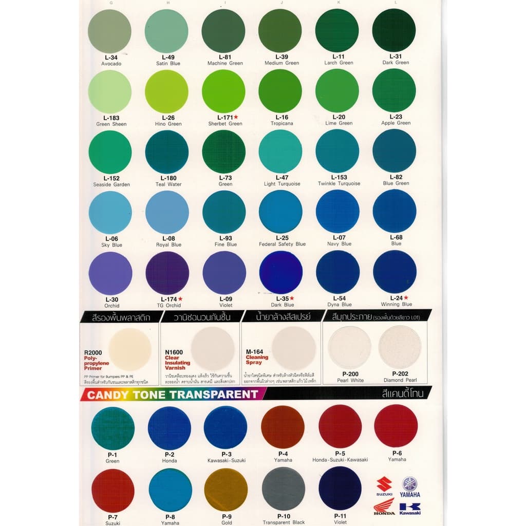 สีสเปรย์ สีพ่นรถยนต์ เลย์แลนด์ กลุ่มสี Leyland รูปที่ 5