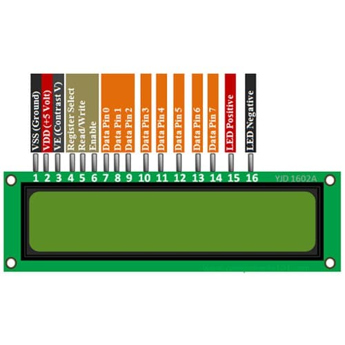 LCD 1602 I2C with Blacklight Blue Green จอ แสดงผล ตัวอักษร แอลซีดี ขนาด 16x2 ไฟเรืองแสง ฟ้า เขียว รูปที่ 4