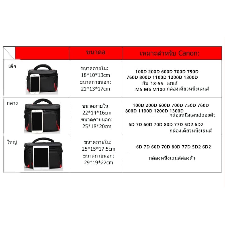 วัสดุกันน้ําไนล่อน DSLR กระเป๋ากล้องถ่ายภาพแบบพกพากระเป๋าสําหรับ Camera accessories Canon Canon Camera Bag รูปที่ 3