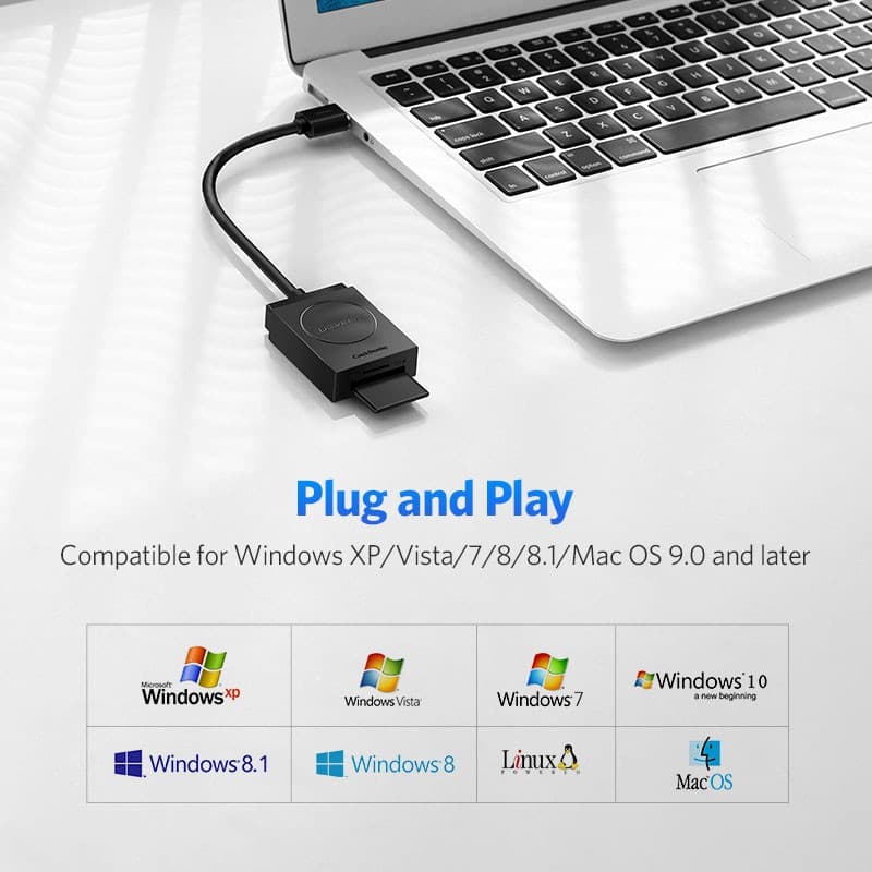 Ugreen SD Card Reader USB 3.0 Dual Slot Flash Memory Card Reader TF SD Micro SDXC SDHC MMC RS-MMC Micro SDXC Micro SDHC UHS-I สําหรับ Mac Windows Linux Chrome อ ่ าน 2 การ ์ ด Simultane รูปที่ 5