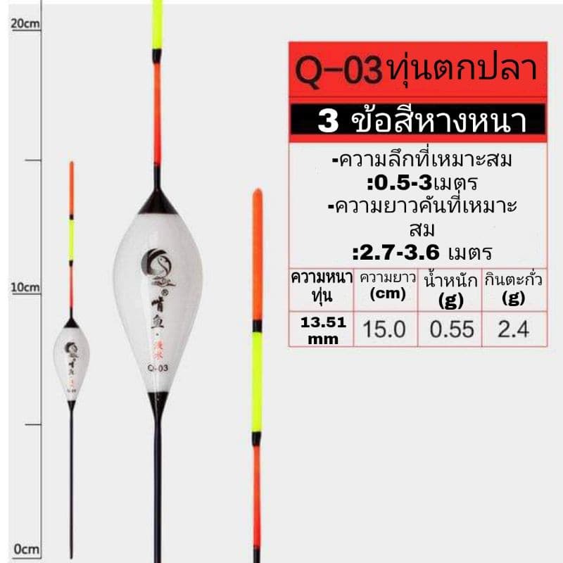 ทุ่นตกปลา ทุ่นQ ทุ่นชิงหลิว สปิ๋ว หางสั้นหนา มี 8 แบบให้เลือก รูปที่ 3