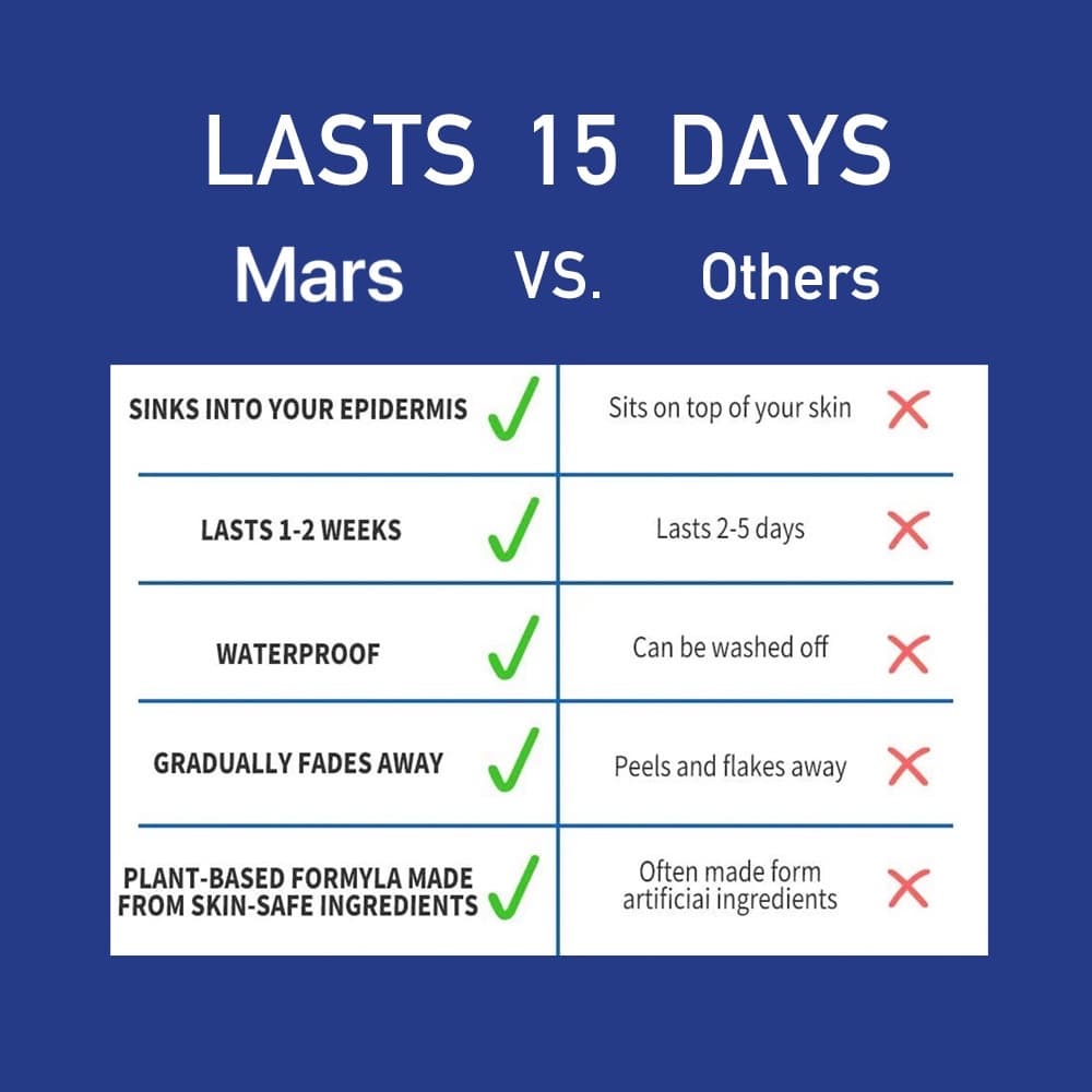 Mars Tattoo สติ๊กเกอร์รอยสักชั่วคราว "โคลเวอร์สี่ใบ" ติดทนนาน 2 สัปดาห์ เทคโนโลยีใหม่เมจิก MNF153 รูปที่ 6