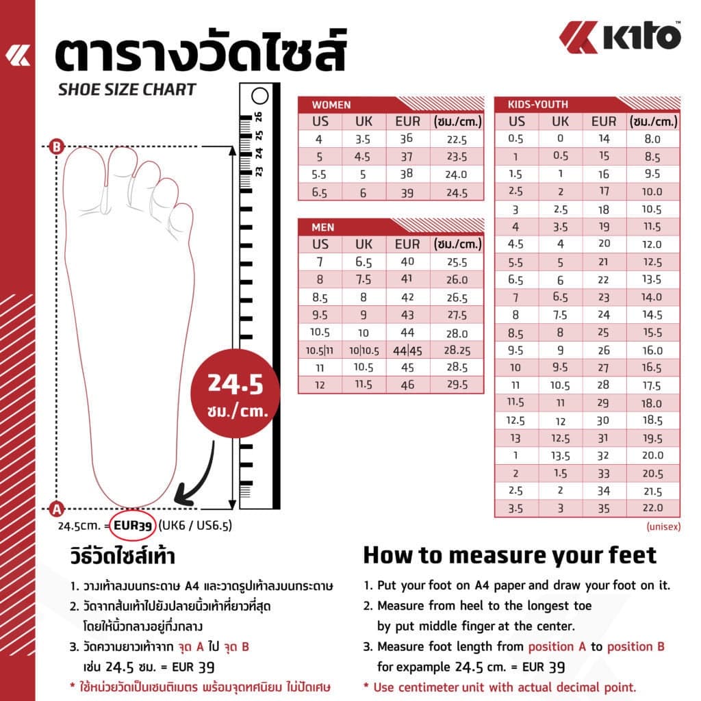 ส่งทันที 2 ชม. Kito รองเท้าแตะแบบสวมกีโต้ รุ่น AH98 ใส่สบาย นุ่ม Size36-43 รูปที่ 2