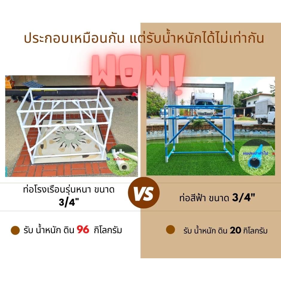 ท่อโรงเรือน สีขาวหนา ความยาว 10-100 ซม. ไม่แอ่น ไม่งอ ขนาด 1/2"- 3/4 - 1 " รูปที่ 6