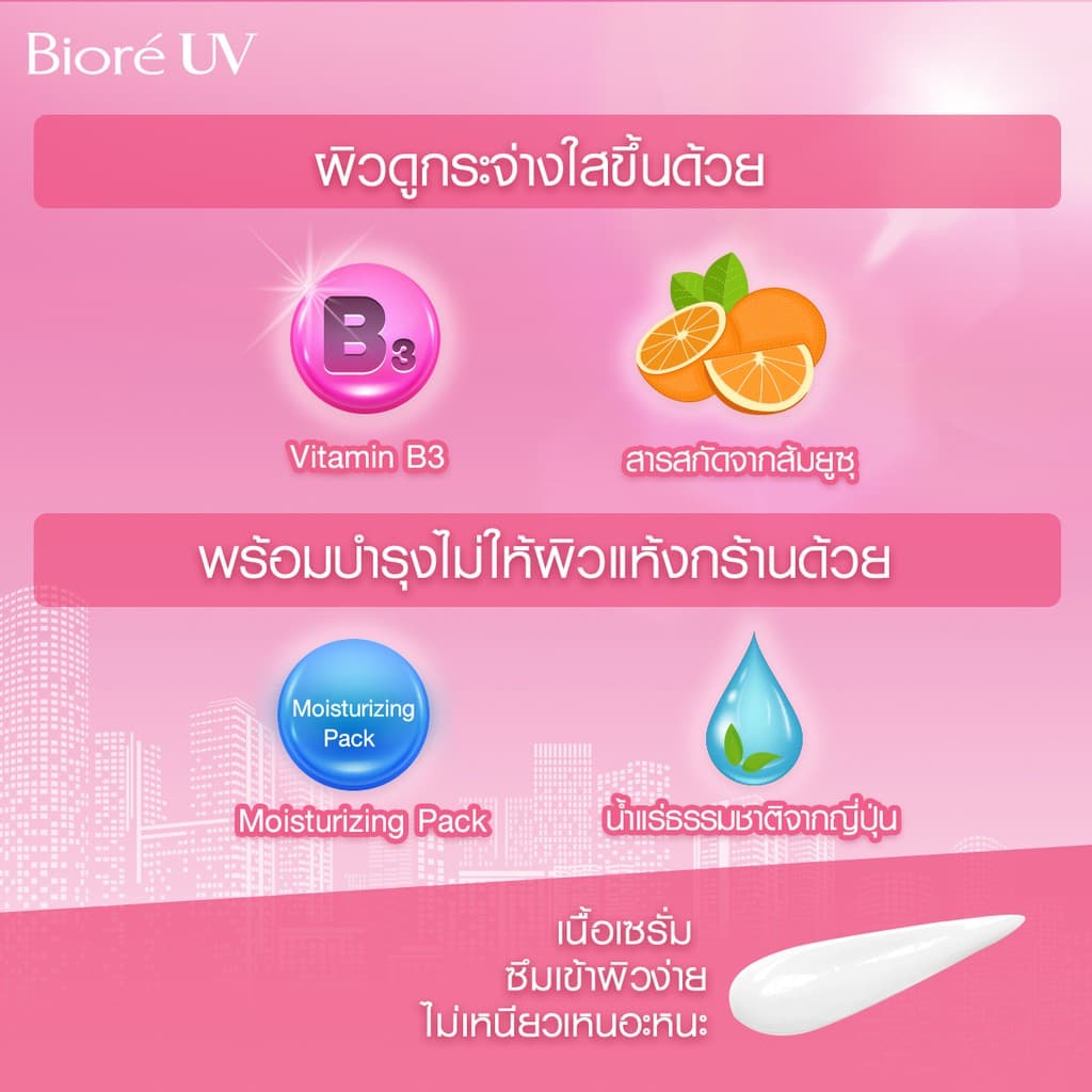 บิโอเร ยูวี บอดี้แคร์เซรั่ม 50มล Biore UV Anti-Pollution Body Care Serum Intensive Aura SPF50+ PA+++ 50 ml. รูปที่ 5