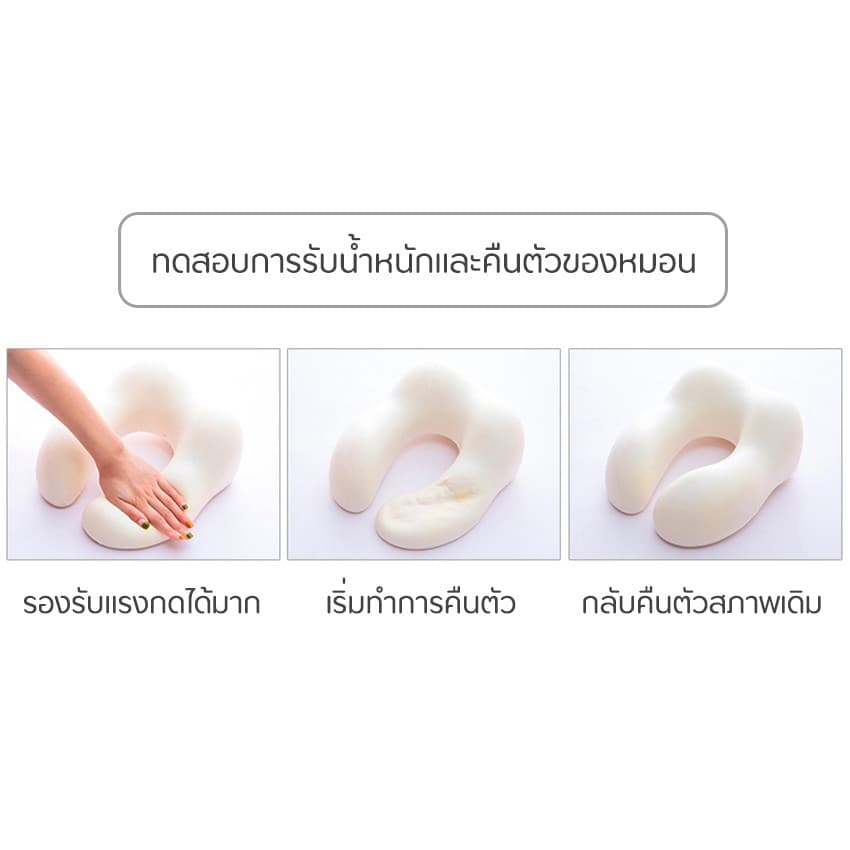FEIYANA- หมอนรองคอแบบพกพา นุ่ม หลับสบายไม่ปวดคอ ถอดซักได้ รุ่น MY-F05 รูปที่ 4
