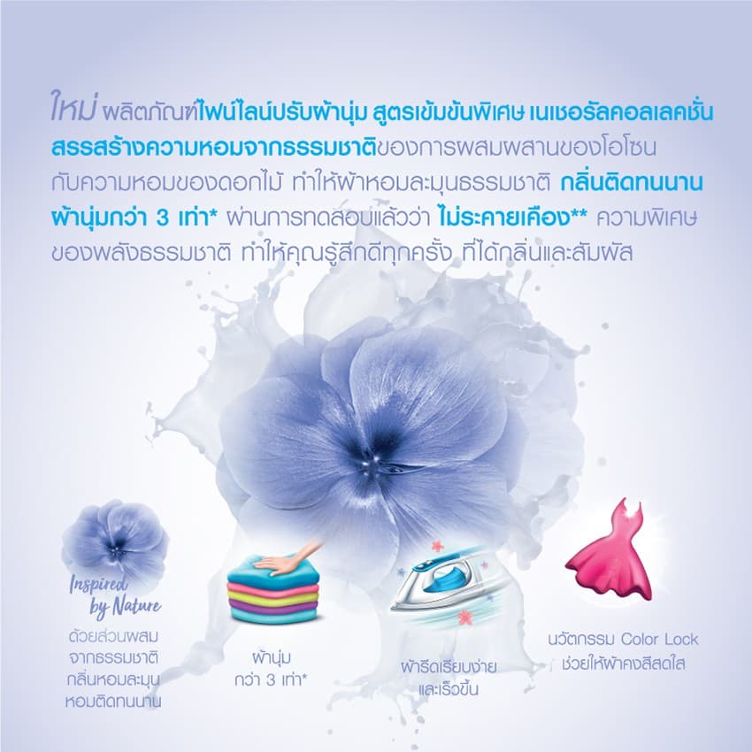 Fineline ไฟน์ไลน์น้ำยาปรับผ้านุ่มสูตรเข้มข้น 440-450 มล. ,x12 รูปที่ 7