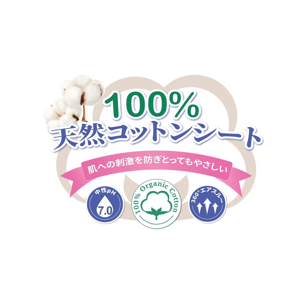 Sanita / แซนนิต้า 100% ออร์แกนิค คอทตอน อัลตร้าสลิม มีปีก 29.0ซม. 6ชิ้น/ห่อ รูปที่ 5