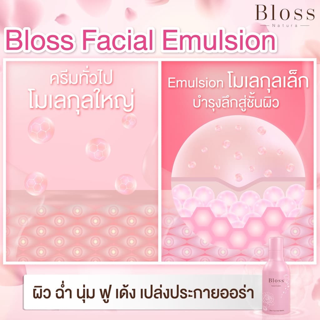 Bloss Facial Emulsion ครีมบำรุงผิว 30ml. ช่วยผลัดเซลล์ผิวและสร้างเซลล์ผิวใหม่ ให้ผิวกระจ่างใส รูปที่ 6