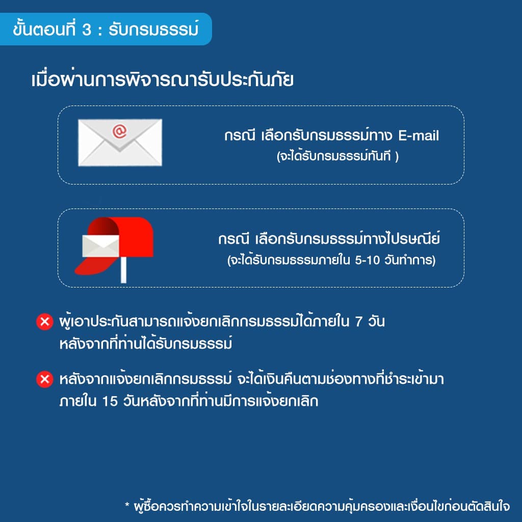 เมืองไทยประกันภัย ประกันเดินทางต่างประเทศ เมืองไทย Happy Trip รูปที่ 9
