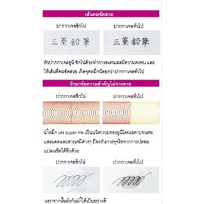 UNI BALL SIGNO 307 ปากกาเจลคุณภาพดีจากยูนิ และไส้ปากกา ขนาด 0.38 0.5 0.7 MM รูปที่ 5