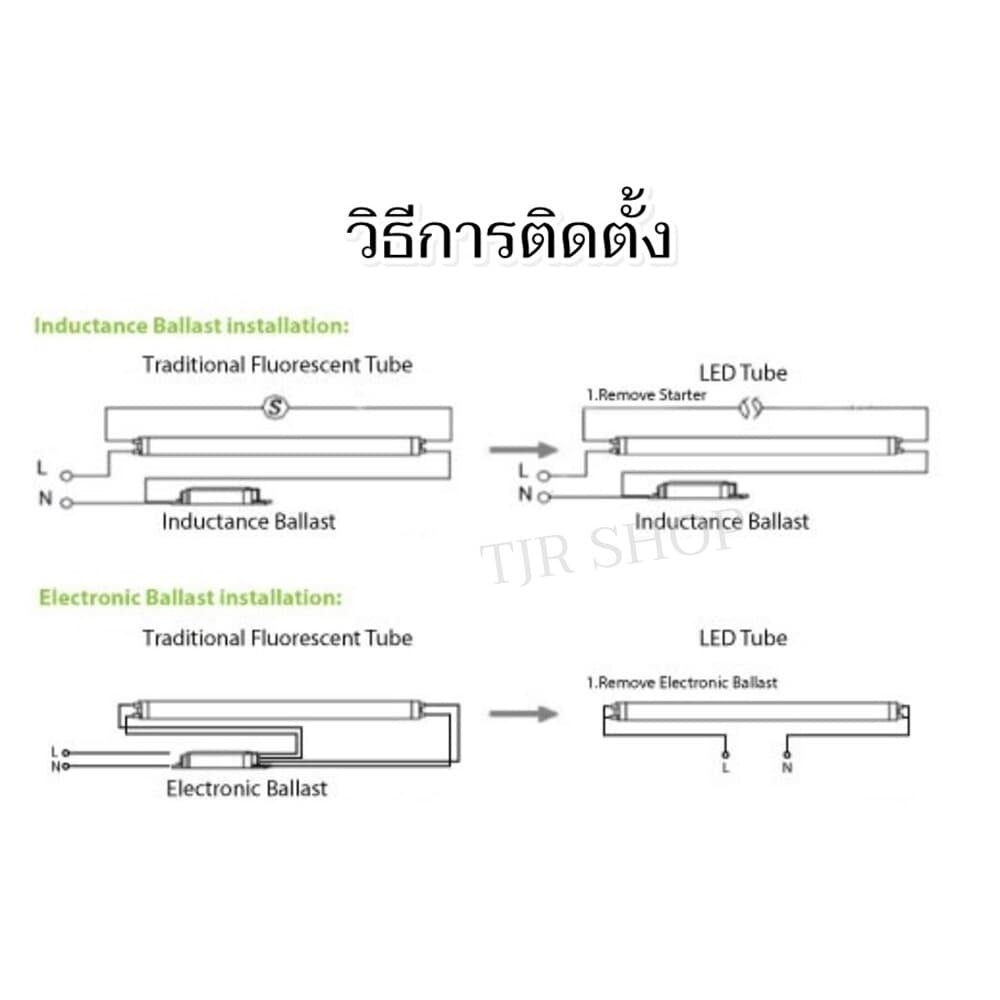 สว่างจัดเต็ม รางไฟพร้อมหลอด LED T8 9W 60ซม. 1600lm แสงขาว 6500K ต่อไฟตรง 220V หลอดนีออน LED พร้อมติดตั้ง รับประกัน 1 ปี รูปที่ 8
