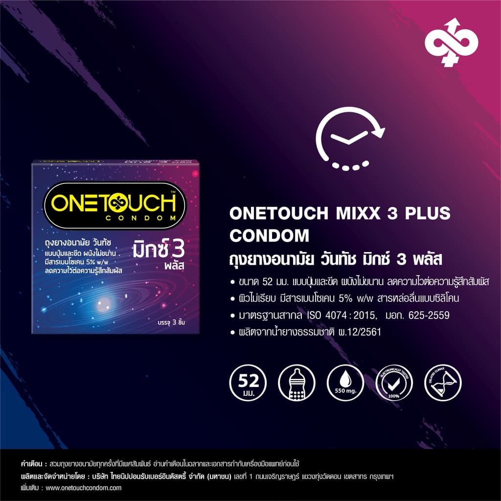 Onetouch ถุงยางอนามัย ขนาด 52 mm. รุ่น มิกซ์ 3 พลัส 6 กล่อง 18 ชิ้น รูปที่ 3