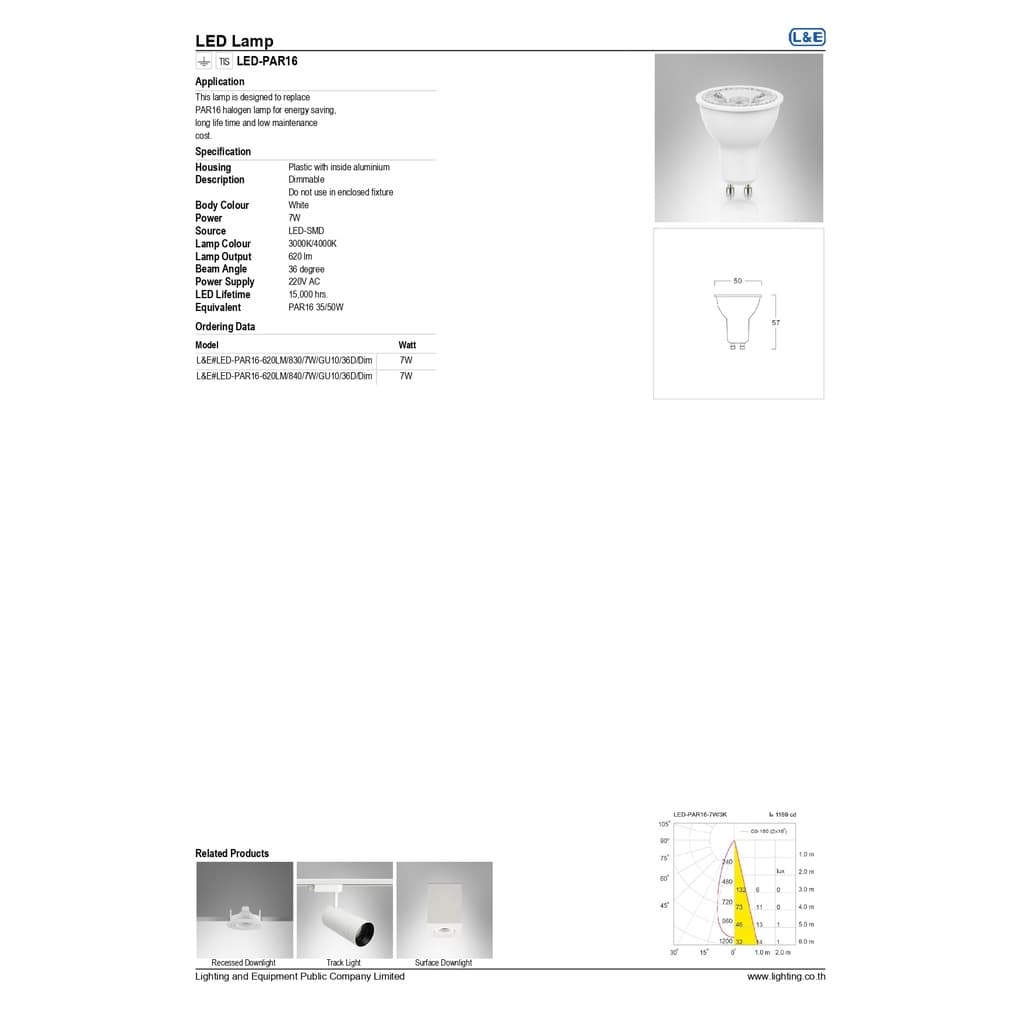 L&E หลอดไฟ LED PAR16 7W DIM ขั้ว GU10 แสง Warm White และ Cool White รูปที่ 5