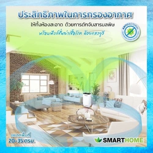 SMARTHOME เครื่องกรองอากาศ AP-180 กรองPM 2.5 มอเตอร์ทองแดงแท้ กรอง ดัดจับฝุ่น เล็กขนาด 2.5 PMประกัน3ปี รูปที่ 3
