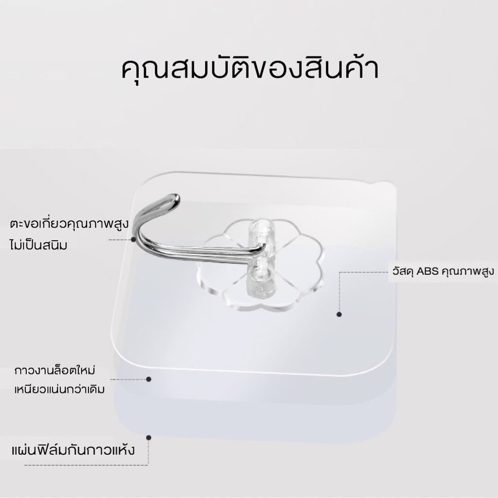 ขั้นต่ำ 5ชิ้น รุ่นติดปูนได้ ติดได้ทุกพื้นผิวผนัง ตะขอแขวนติดผนัง ตะขอแปะผนัง ตะขออเนกประสงค์ ตะขอแขวน ตะขอแขวนติดผนัง รูปที่ 4