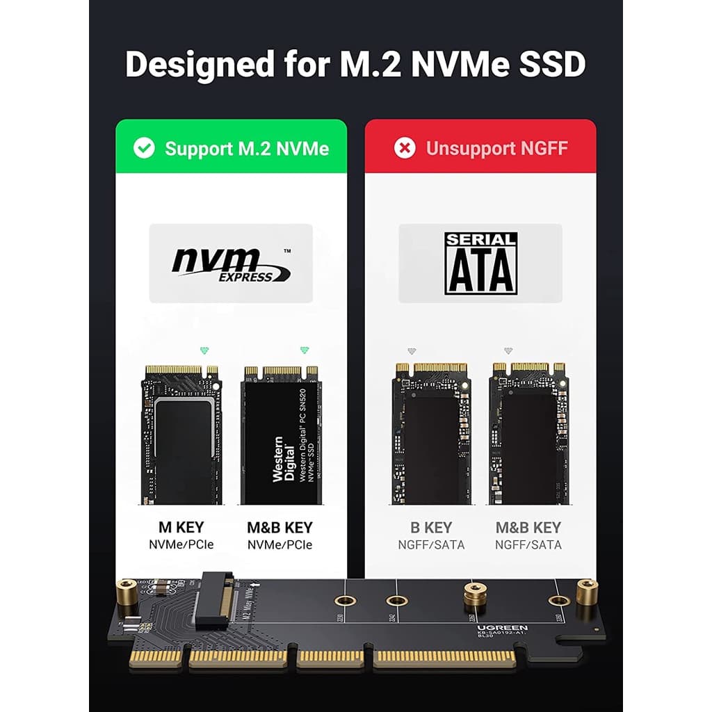 UGREEN รุ่น 30715 NVMe PCIe Adapter, M.2 SSD to PCIe 4.0 X16/X8/X4 Card with Heat Sink, M.2 PCIe Adapter for M-Key รูปที่ 3