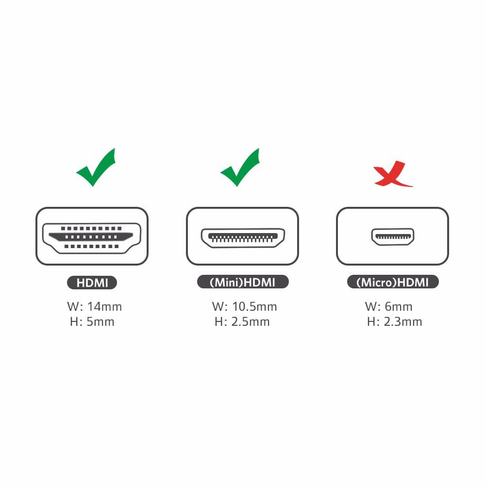 UGREEN Mini HDMI Male to HDMI Female Adapter Gold Plated หัวต่อ Mini HDMI to HDMI พร้อมเสียง รุ่น 20101 รูปที่ 4