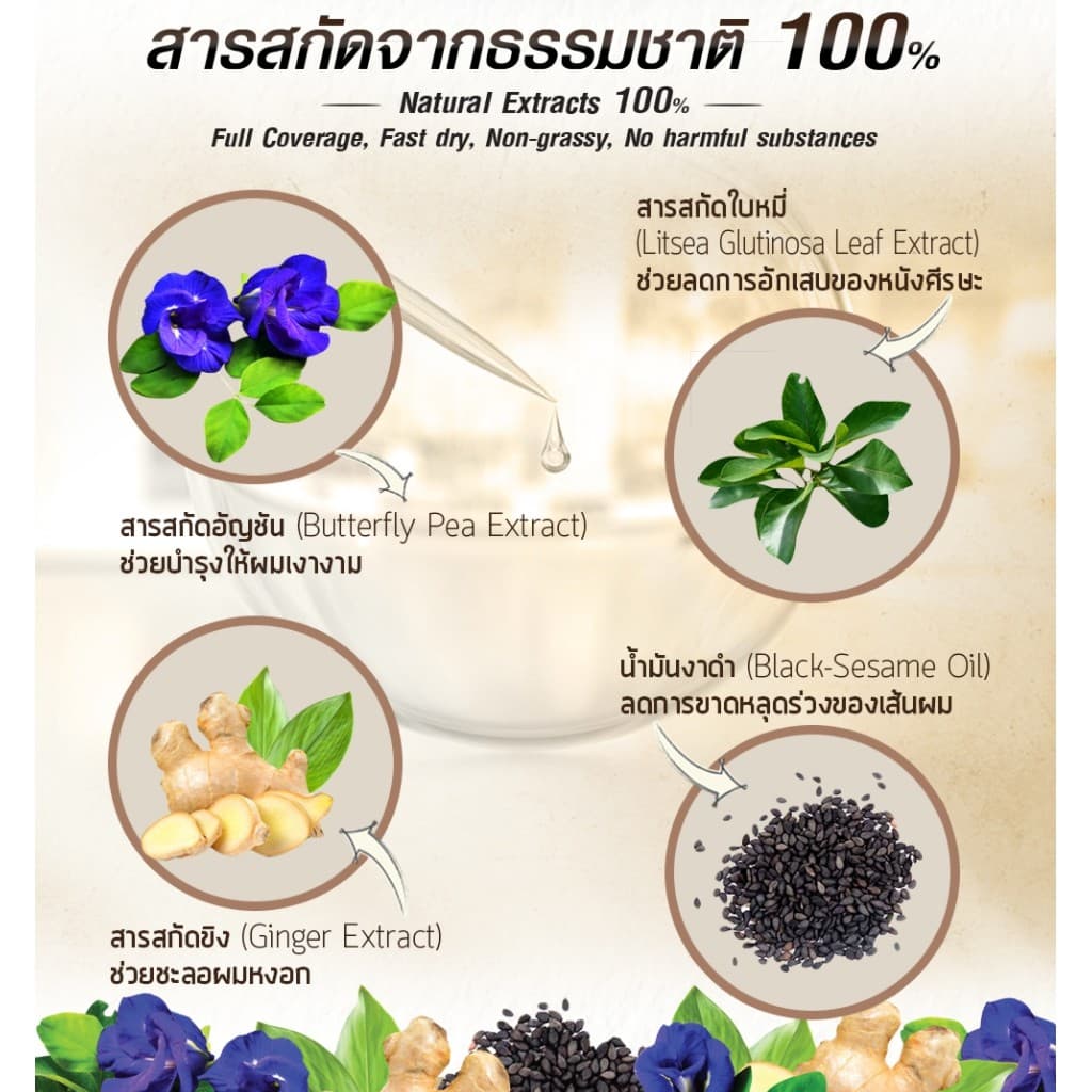 แคทเธอรีน มาสคาร่า ปิดผมขาว Catherine Covering White Hair Mascara 4 ml. / 10 ml. รูปที่ 9