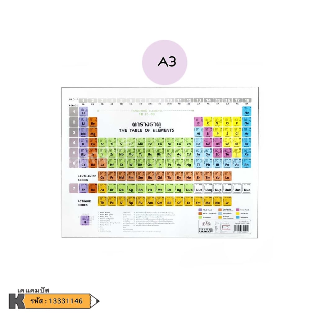 ตารางธาตุ แผ่นโปสเตอร์ กันน้ำ พลาสติกสีสวย เคมี ขนาด A3 A4 และ A5 รูปที่ 4