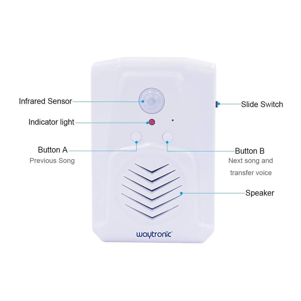 Micro Sound Motion เซ็นเซอร์ตรวจจับความเคลื่อนไหวพร้อมประกาศเสียง รูปที่ 9