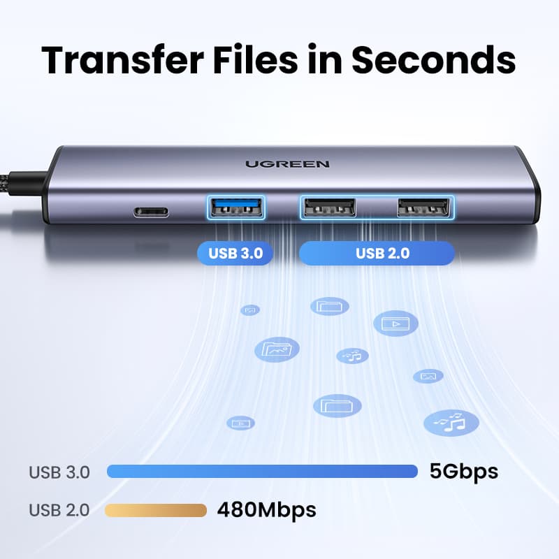 Ugreen อะแดปเตอร์ฮับ 5Gpbs USB-C เป็น USB 3.0 HDMI 4K 30Hz 4K 60Hz PD100W สําหรับ MacBook Air Dell XPS13 IPAD Pro 2020 Samsung S21\S20 รูปที่ 5