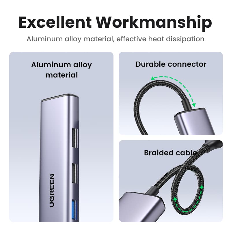 Ugreen อะแดปเตอร์ฮับ 5Gpbs USB-C เป็น USB 3.0 HDMI 4K 30Hz 4K 60Hz PD100W สําหรับ MacBook Air Dell XPS13 IPAD Pro 2020 Samsung S21\S20 รูปที่ 6
