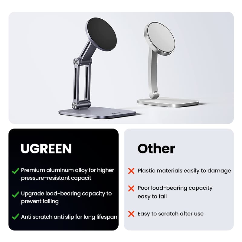 Ugreen ที่วางโทรศัพท์ แบบแม่เหล็ก อลูมิเนียมอัลลอยด์ 360° เคสโทรศัพท์มือถือ แบบพกพา ปรับได้ สําหรับ iPhone 14 13 12 Magsafe รูปที่ 4