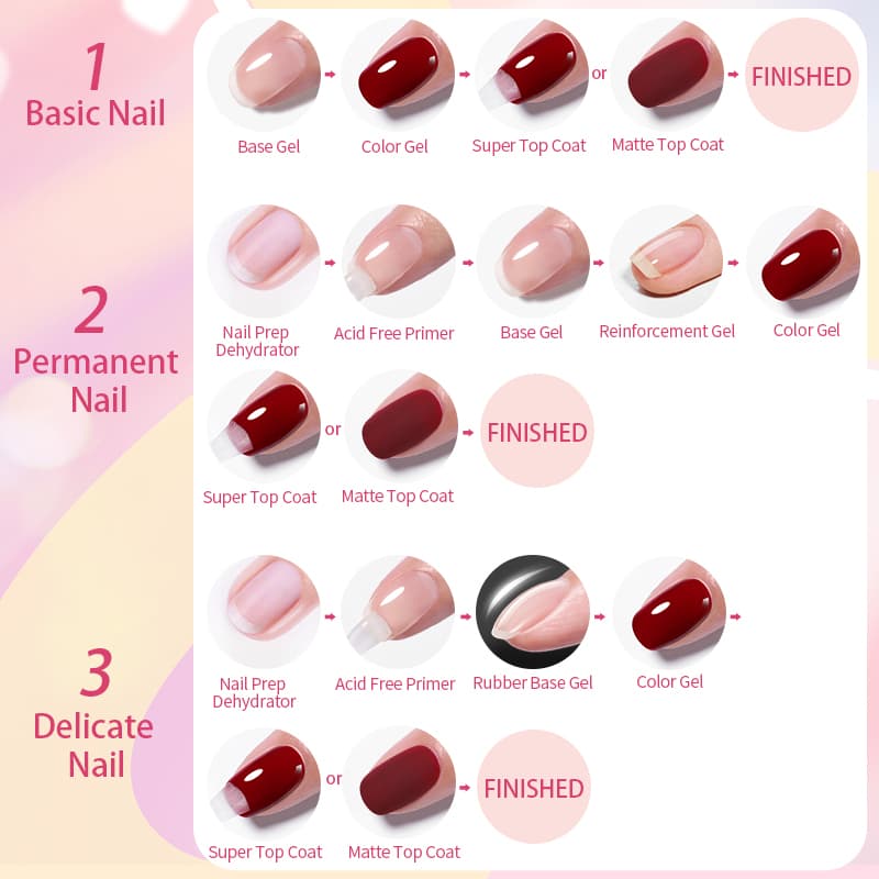 Born Pretty Gel ยาทาเล็บ สีนู้ด สีสัน Soak Off Uv เคลือบเงาแต่งเล็บ รูปที่ 9