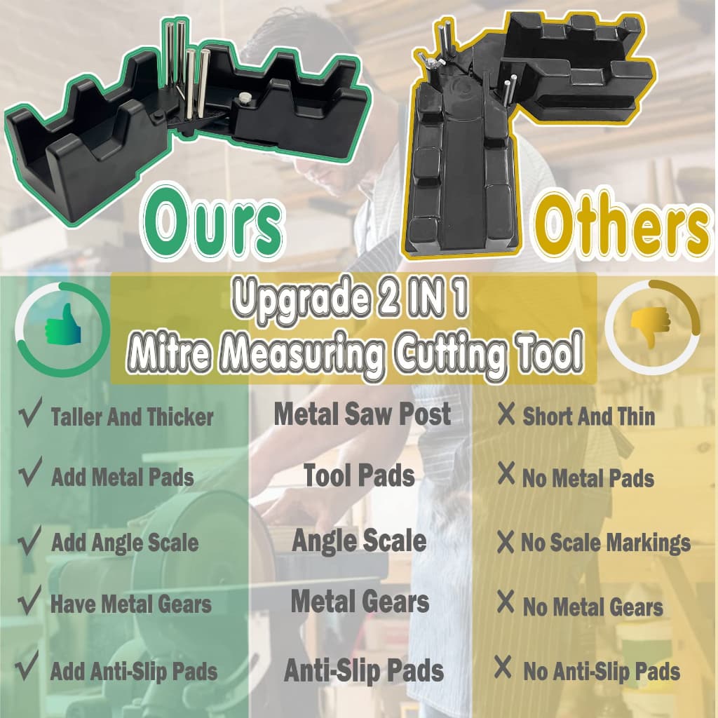 แคลมป์จับมุมเอียง สําหรับงานไม้ แคลมป์วัดมุมไม้ เครื่องมือตัดมุม 2-In-1 Mitre Measuring Cutting Tool Corner Clamp Wood Angle Clamps รูปที่ 4