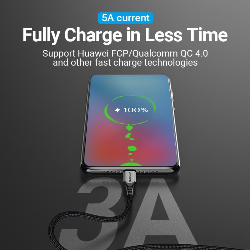 Vention USB C Cable Charger 100W 5A USB C ถึง USB C สายชาร์จเร็ว QC4.0 Type C ถึง Type C สายเคเบิลส่งพลังงาน สําหรับ Macbook Huawei Iphone 15 รูปที่ 8