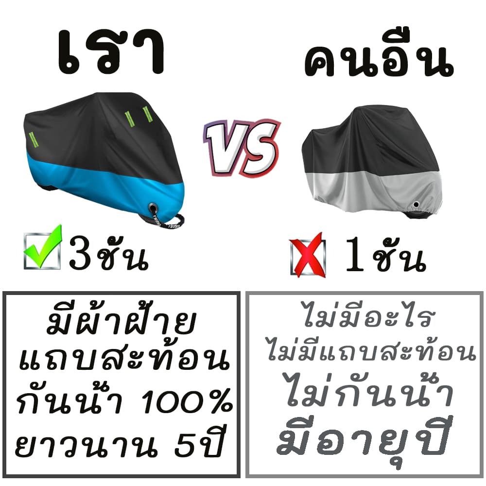 หน้าแรกดีที่สุด，ผ้าคลุมรถมอเตอร์ไซค์ ผ้าคลุมรถ หนาดี ทนทาน shopee หนา 3 ชั้น ผ้าคลุมรถ，ฝาครอบรถจักรยานยนต์，3 ชั้น，รถจักรย，านยนต์กันน้ำกั，นฝนกันฝุ่นป้อ，งกันรังสียูวีรถจักรยานยนต์ รูปที่ 2