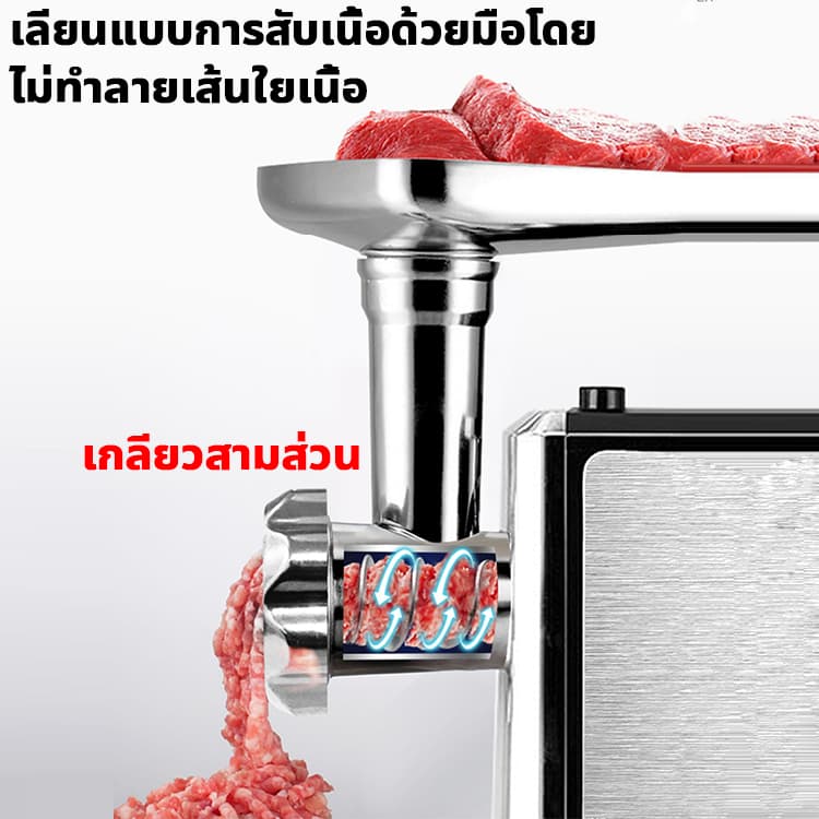 SOKANY เครื่องบดเนื้อ 3500W บดรวดเร็ว ทําใส้กรอก หมู/หมูสับ รูปที่ 4