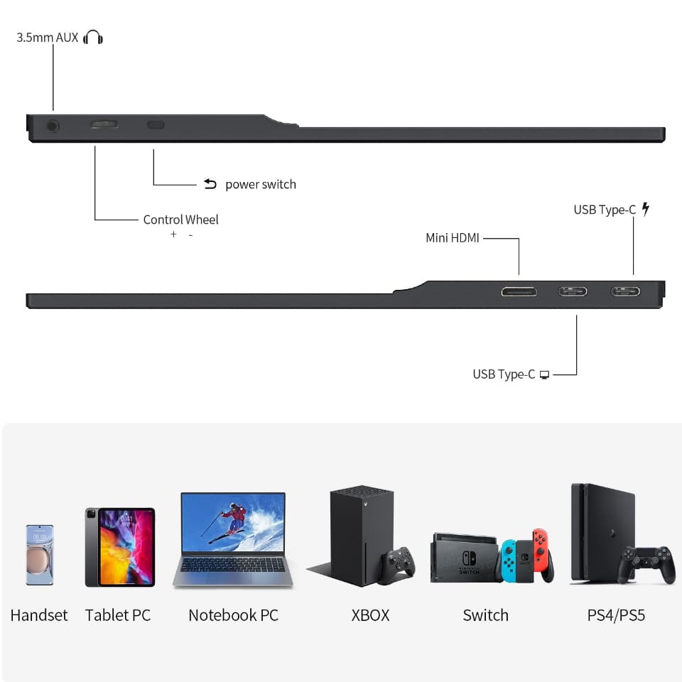 Maingear หน้าจอมอนิเตอร์ IPS HDR Portable monitor 1920*1080p 15.6 นิ้ว แบบพกพา สําหรับ Switch XBOX PS4 PS5 โทรศัพท์มือถือ แล็ปท็อป รูปที่ 9