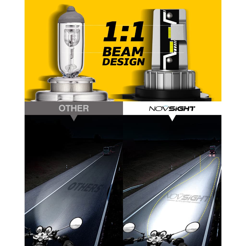Novsight N57 H4 หลอดไฟหน้ารถจักรยานยนต์ LED 25W 5000LM 6000K รูปที่ 6