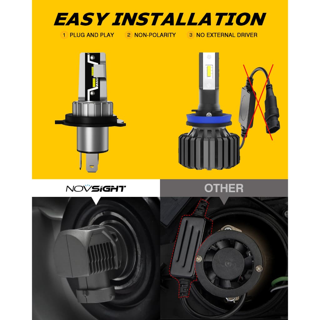 Novsight N57 H4 หลอดไฟหน้ารถจักรยานยนต์ LED 25W 5000LM 6000K รูปที่ 7