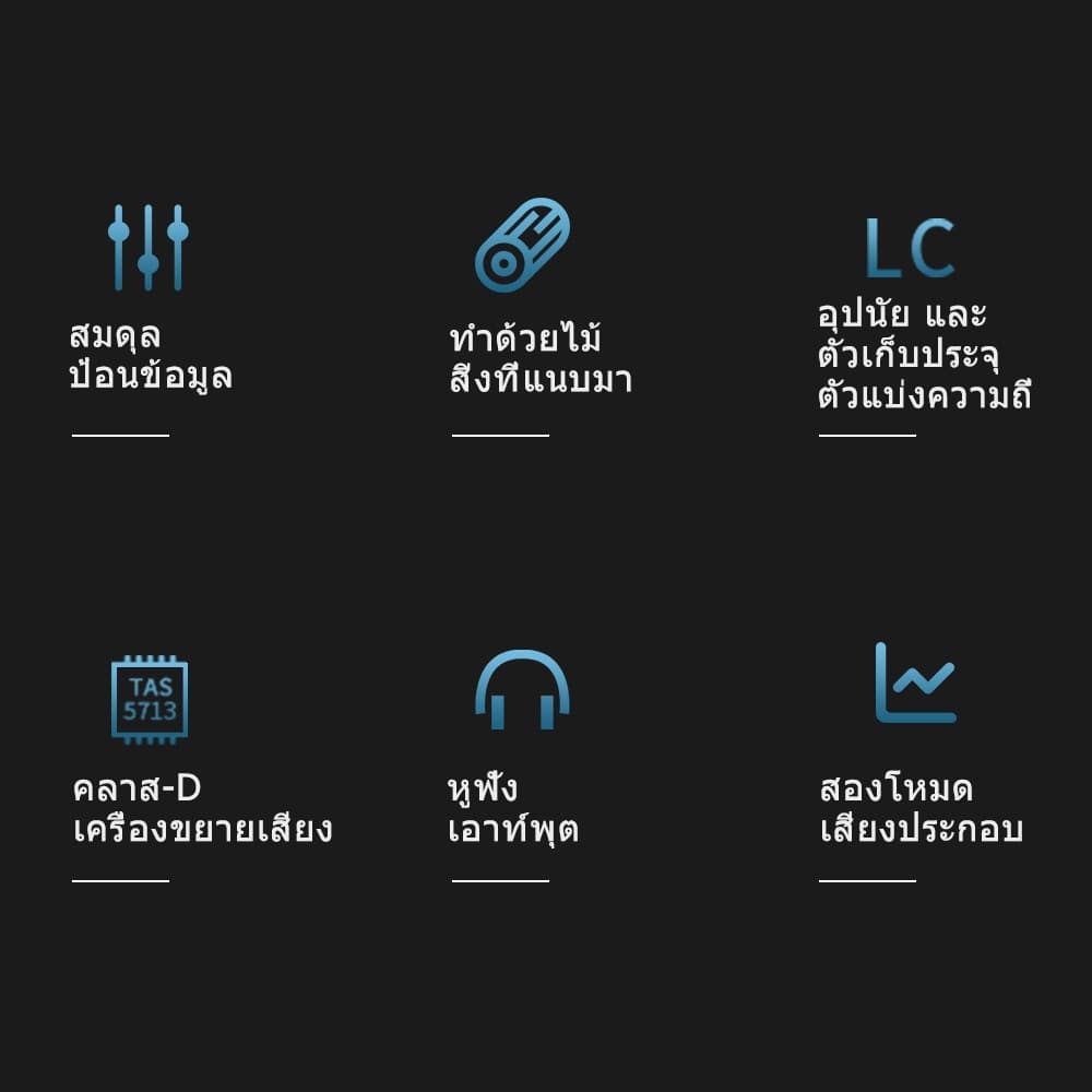 Edifier MR4 ลำโพงมอนิเตอร์สตูดิโอแบบมีไฟเลี้ยง, ระบบลำโพงอ้างอิง 2.0, กำลังขับออก 42W RMS พร้อมแอมป์ Class-D, โหมดมอนิเตอร์/เพลง, รองรับ TRS, RCA, AUX รูปที่ 2