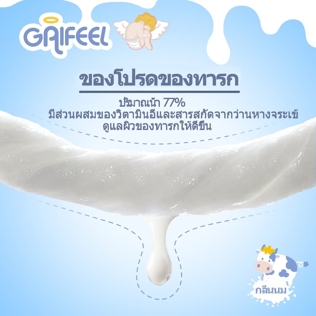 GAIFEEL ผลิตภัณฑ์สำหรับแม่และเด็ก ผ้าเช็ดทำความสะอาดเด็กรสนม บรรจุ 10 ซอง แผงละ 80 เม็ด รูปที่ 2