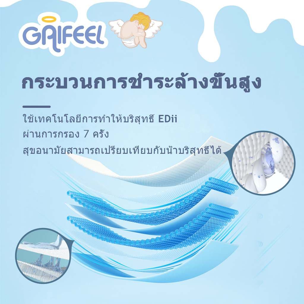 GAIFEEL ผลิตภัณฑ์สำหรับแม่และเด็ก ผ้าเช็ดทำความสะอาดเด็กรสนม บรรจุ 10 ซอง แผงละ 80 เม็ด รูปที่ 4