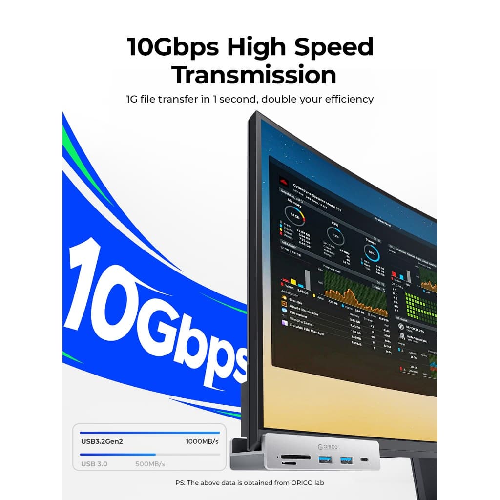 Orico USB 3.2 HUB อลูมิเนียมภายนอก Clip-type Multi 4 พอร์ต USB Splitter Adapter พร้อม SD TF Slot แหล่งจ่ายไฟพอร์ตสําหรับเดสก์ท็อปแล็ปท็อปอุปกรณ์เสริมคอมพิวเตอร์ รูปที่ 2
