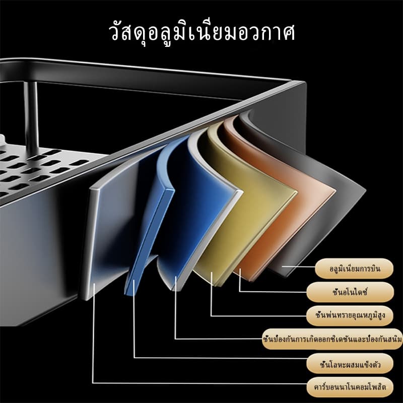 YissTiee ชั้นวางของในห้องน้ํา ทําจากอลูมิเนียมโลหะ กันน้ํา กันสนิม จุของได้เยอะชั้นวางเครื่องสำอาง รูปที่ 5