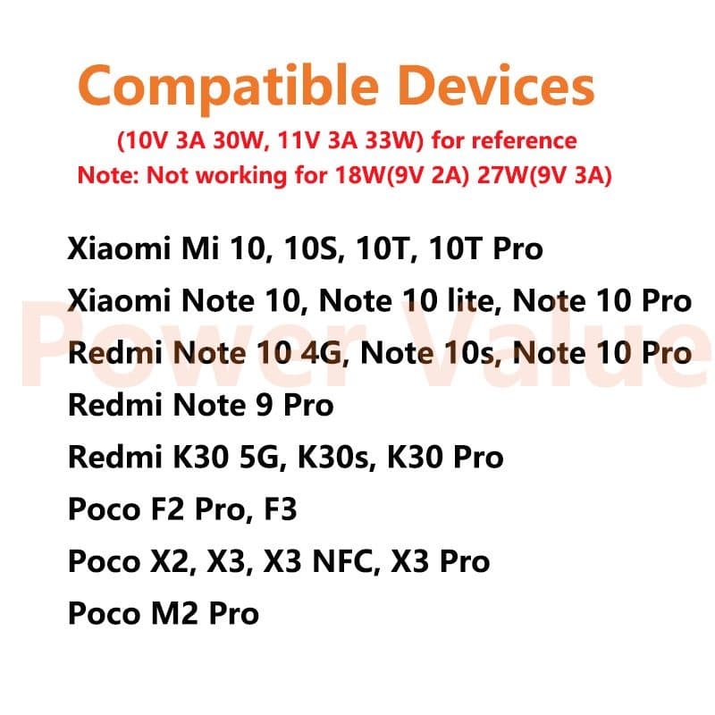 เข้ากันได้ Xiaomi 6A USB TypeC Fast Charging Cable สายชาร์จเทอร์โบ USB Type C 6A 67W 120W สําหรับ Mi Redmi Note 10 11 Poco F3 X3 รูปที่ 9