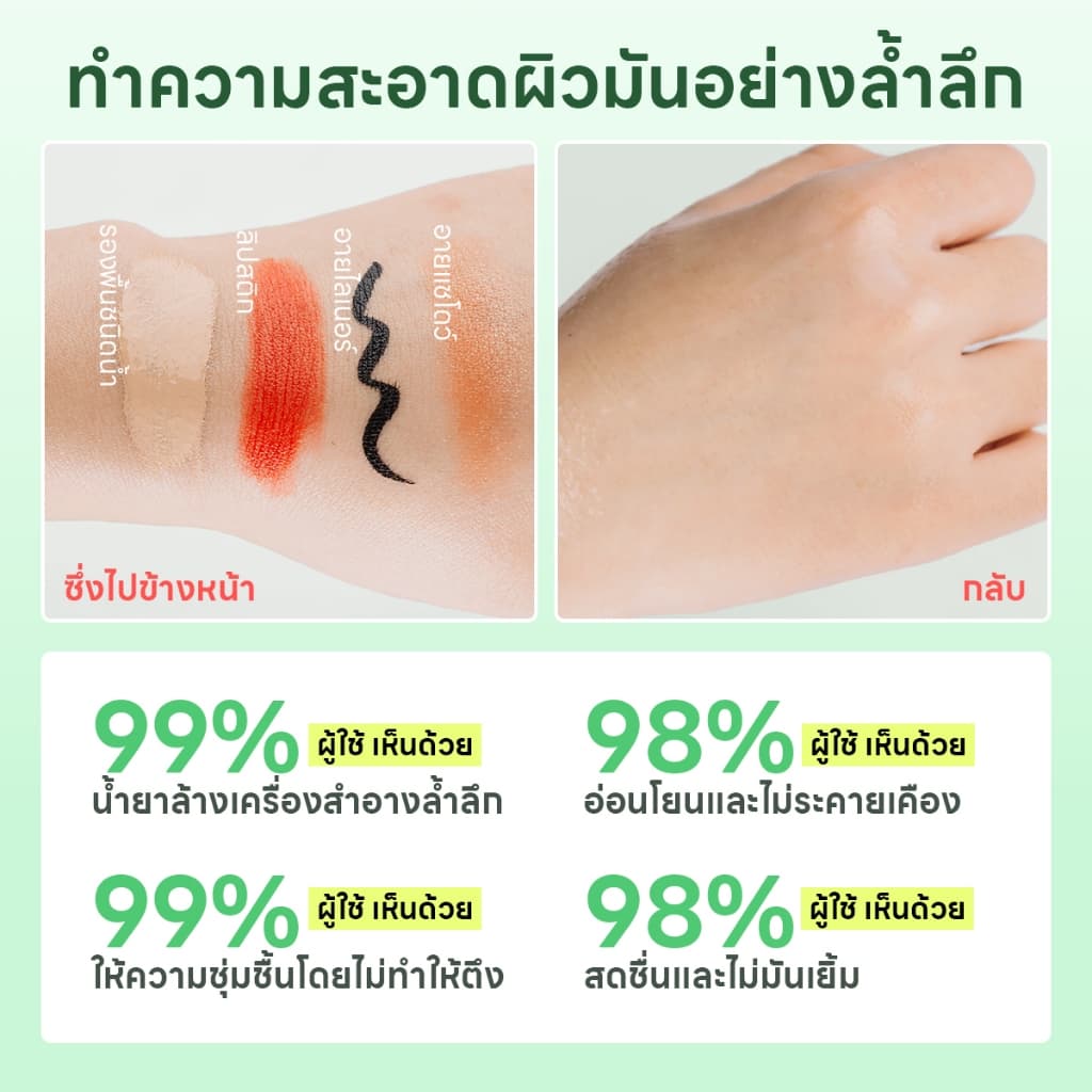 PAPA FEEL Salicylic acid Acne Cleansing balm 70g บาล์มลบเมคอัพ คลีนหมดจดไม่ง้อสำลี ลบออกแม้เครื่องสำอางกันน้ำ รูปที่ 3