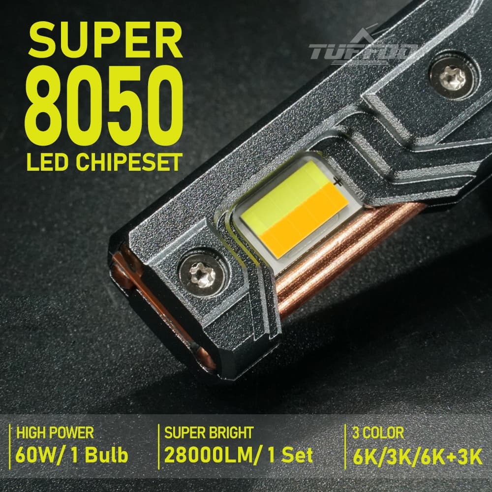 Tuffoo หลอดไฟหน้ารถยนต์ LED 120W 28000LM H4 H7 H11 HB3 9005 H1 HB4 9006 HIR2 9012 Hi Lo Beam 6000K 3000K 4300K DC12V 24V 3 สี 2 ชิ้น รูปที่ 2