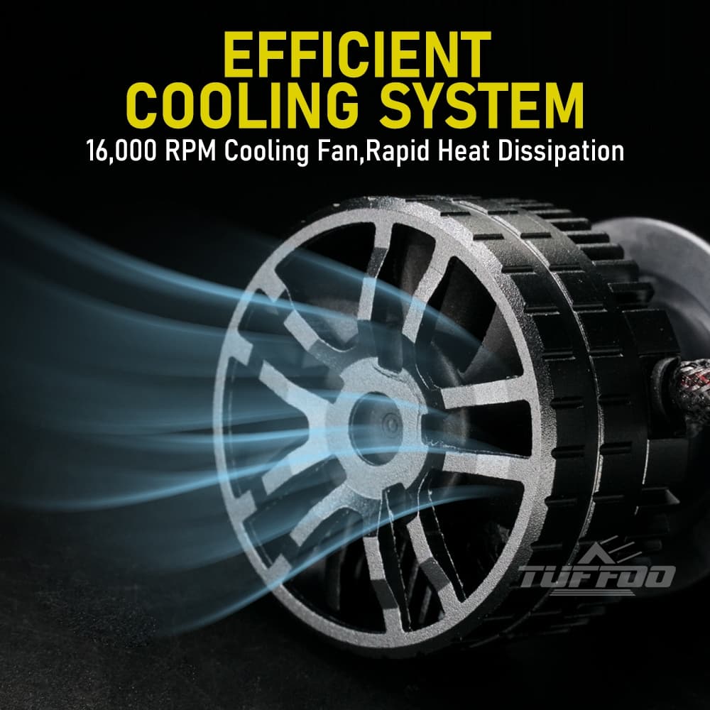 Tuffoo หลอดไฟหน้ารถยนต์ LED 120W 28000LM H4 H7 H11 HB3 9005 H1 HB4 9006 HIR2 9012 Hi Lo Beam 6000K 3000K 4300K DC12V 24V 3 สี 2 ชิ้น รูปที่ 7