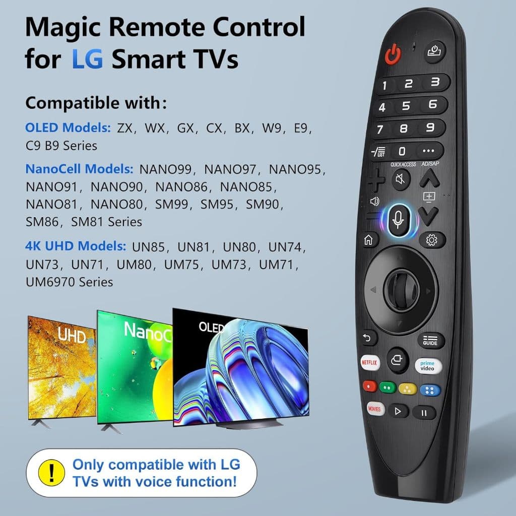 รีโมตคอนโทรล แบบเปลี่ยน สําหรับสมาร์ททีวี LG AN-MR19BA LG Smart TV พร้อมฟังก์ชั่นจดจําเสียง และตัวชี้ รูปที่ 2